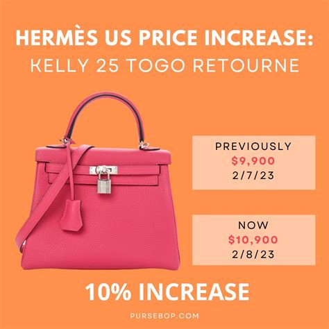 how much is a hermes purse|hermes price range.